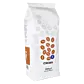 Crema - Budget